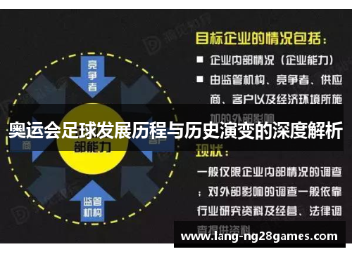 奥运会足球发展历程与历史演变的深度解析