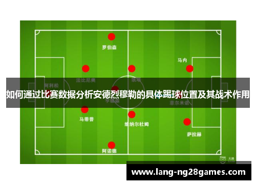 如何通过比赛数据分析安德烈穆勒的具体踢球位置及其战术作用 如何通过比赛数据分析安德烈穆勒的具体踢球位置及其战术作用