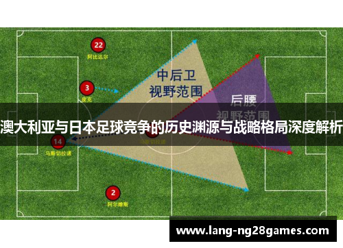 澳大利亚与日本足球竞争的历史渊源与战略格局深度解析