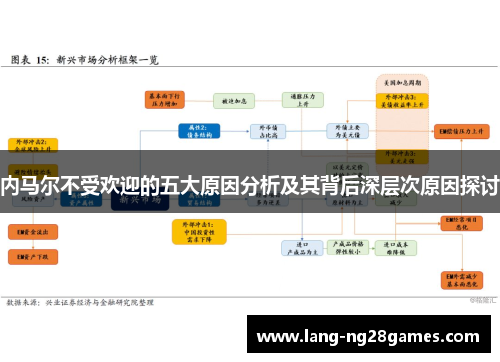 内马尔不受欢迎的五大原因分析及其背后深层次原因探讨