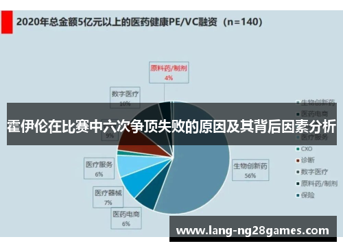 霍伊伦在比赛中六次争顶失败的原因及其背后因素分析 霍伊伦在比赛中六次争顶失败的原因及其背后因素分析