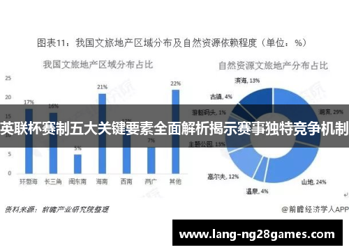 英联杯赛制五大关键要素全面解析揭示赛事独特竞争机制 英联杯赛制五大关键要素全面解析揭示赛事独特竞争机制