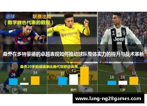 桑乔在多特蒙德的卓越表现如何推动球队整体实力的提升与战术革新 桑乔在多特蒙德的卓越表现如何推动球队整体实力的提升与战术革新
