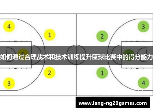 如何通过合理战术和技术训练提升篮球比赛中的得分能力