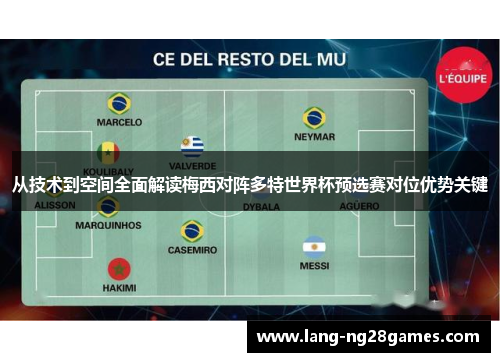 从技术到空间全面解读梅西对阵多特世界杯预选赛对位优势关键 从技术到空间全面解读梅西对阵多特世界杯预选赛对位优势关键